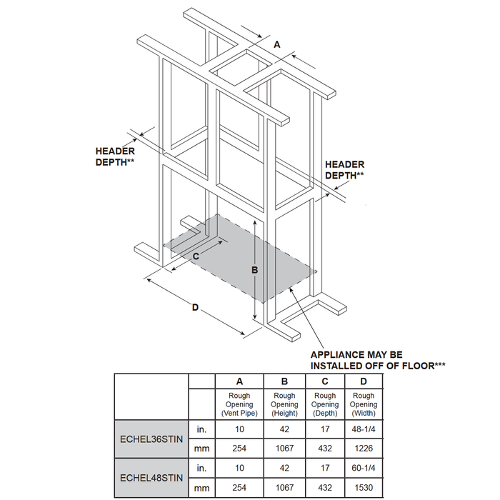 Majestic Echelon II 48 Inch See Through Linear Direct Vent Gas Fireplace - ECHEL48STIN-C