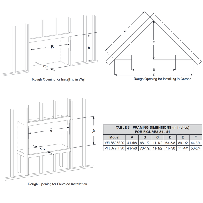 Empire Boulevard 72 Linear Vent Free Gas Fireplace - VFLB72FP