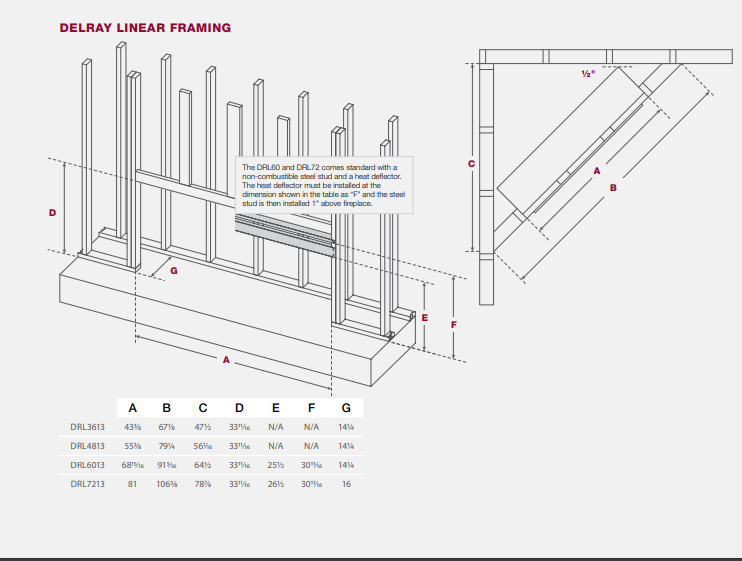 Montigo DelRay 60 Linear Direct-Vent Gas Fireplace - DRL6013NI