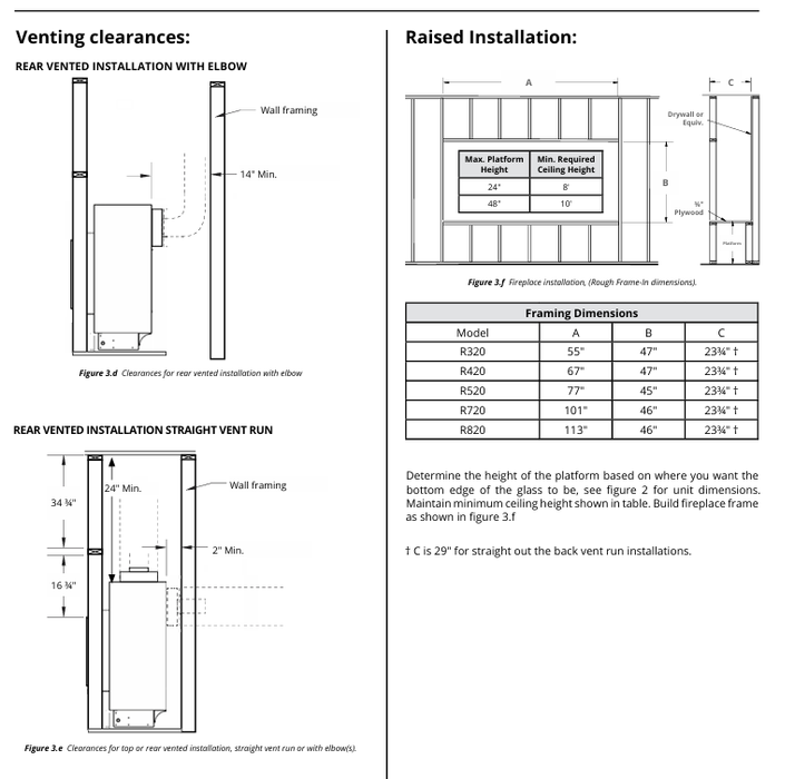 Montigo Exemplar R720 Single Sided Direct Vent Gas Fireplace - R720