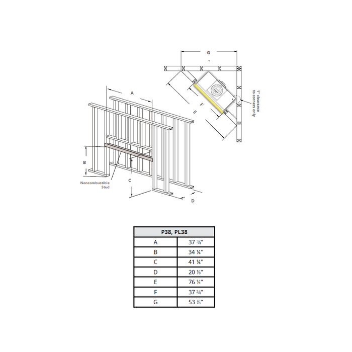 Montigo Phenom Full-Load 38 Direct-Vent Gas Fireplace - P38D