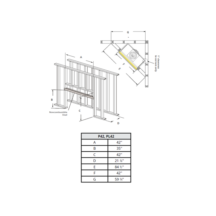 Montigo Phenom Full-Load 42 Direct-Vent Gas Fireplace - P42D