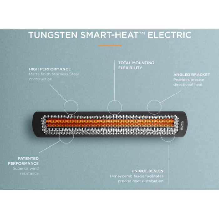 Bromic Tungsten Smart-Heat Wall/Ceiling Mounted Electric Heater