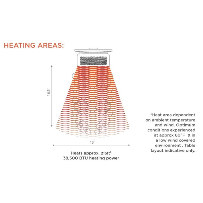 Bromic Tungsten Smart-Heat Portable Gas Heater